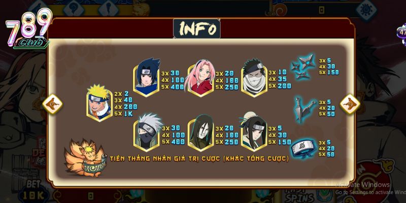 Bảng trả thưởng Naruto Slots tương ứng với từng nhân vật trong bộ truyện